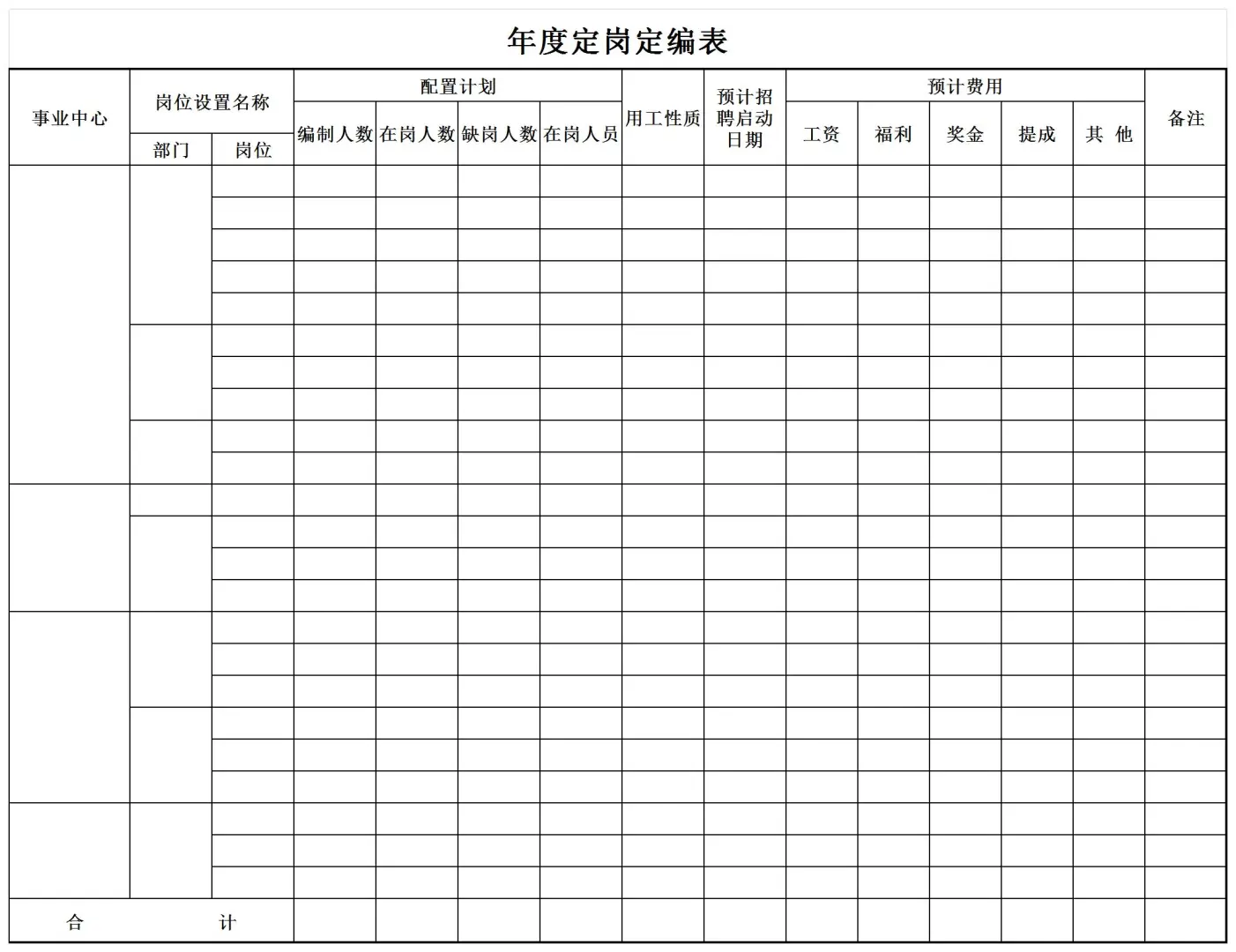 ?公司各部门定岗定编表格模板