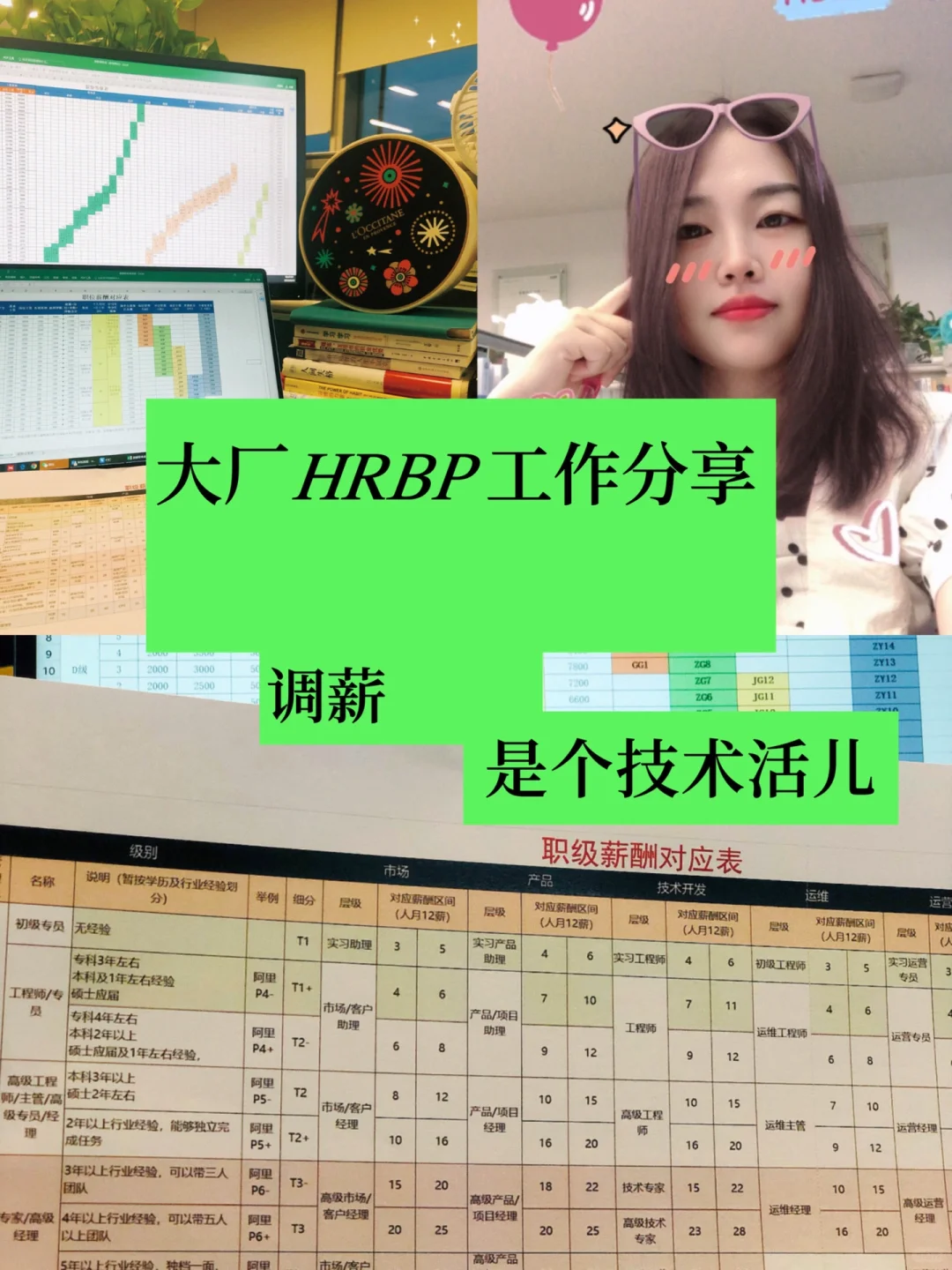 如何做薪酬调整方案?附员工职级薪酬结构图