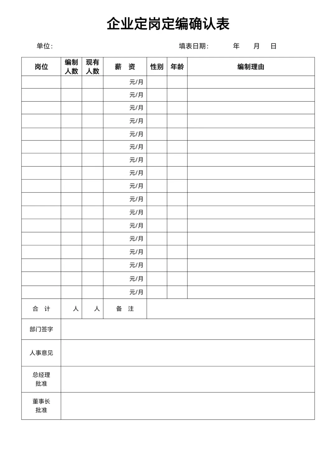 ?公司各部门定岗定编表格模板