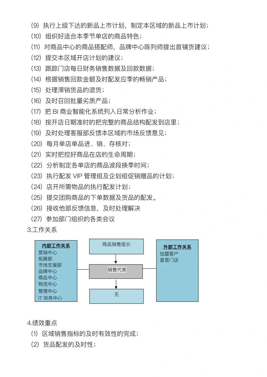 销售部门人员职能及岗位职责