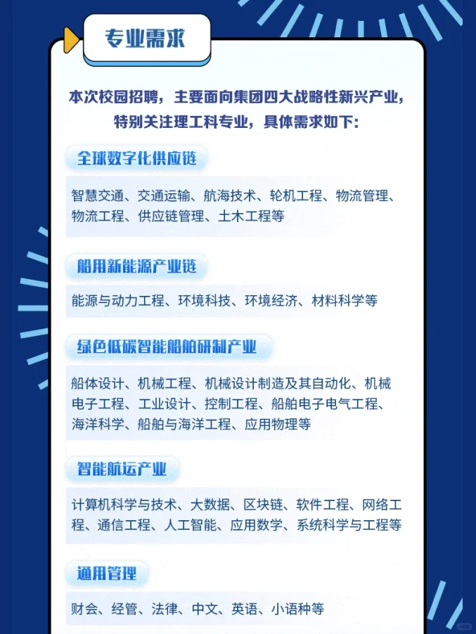 24-25届中国远洋海运集团山东校招指南！