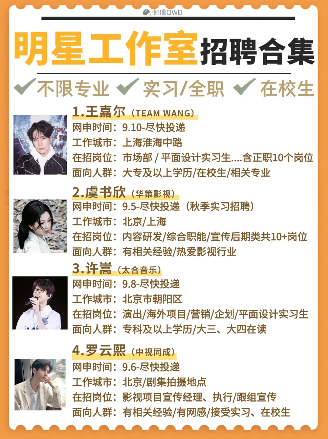 尊嘟假嘟❓王嘉尔团队Team Wang招同事了?