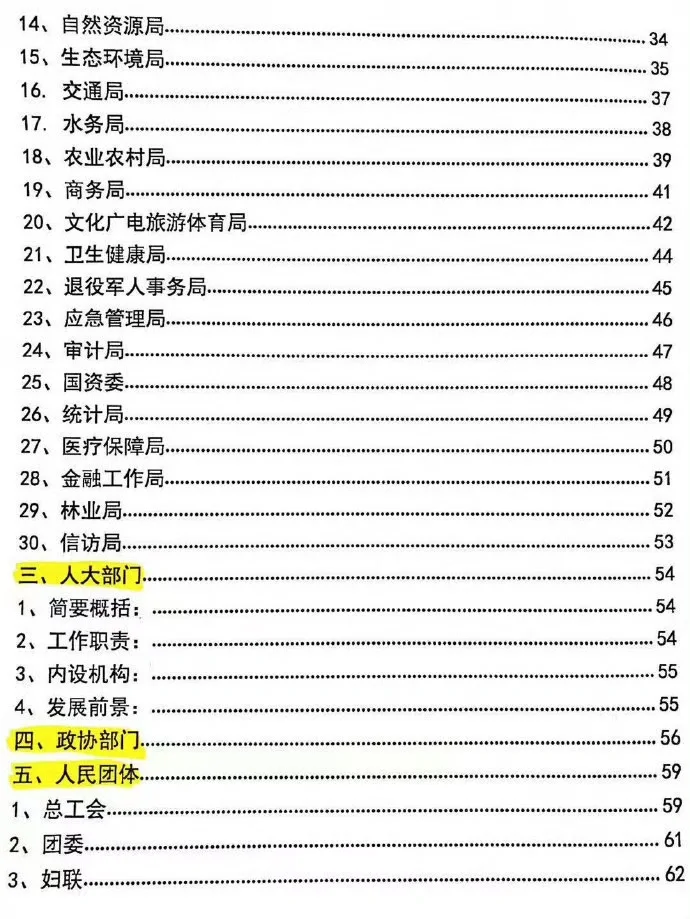 公务员这么多部门❗️终于搞清楚了??