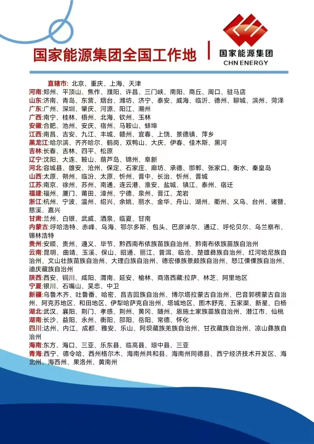 国家能源招聘了,有你的家乡吗?