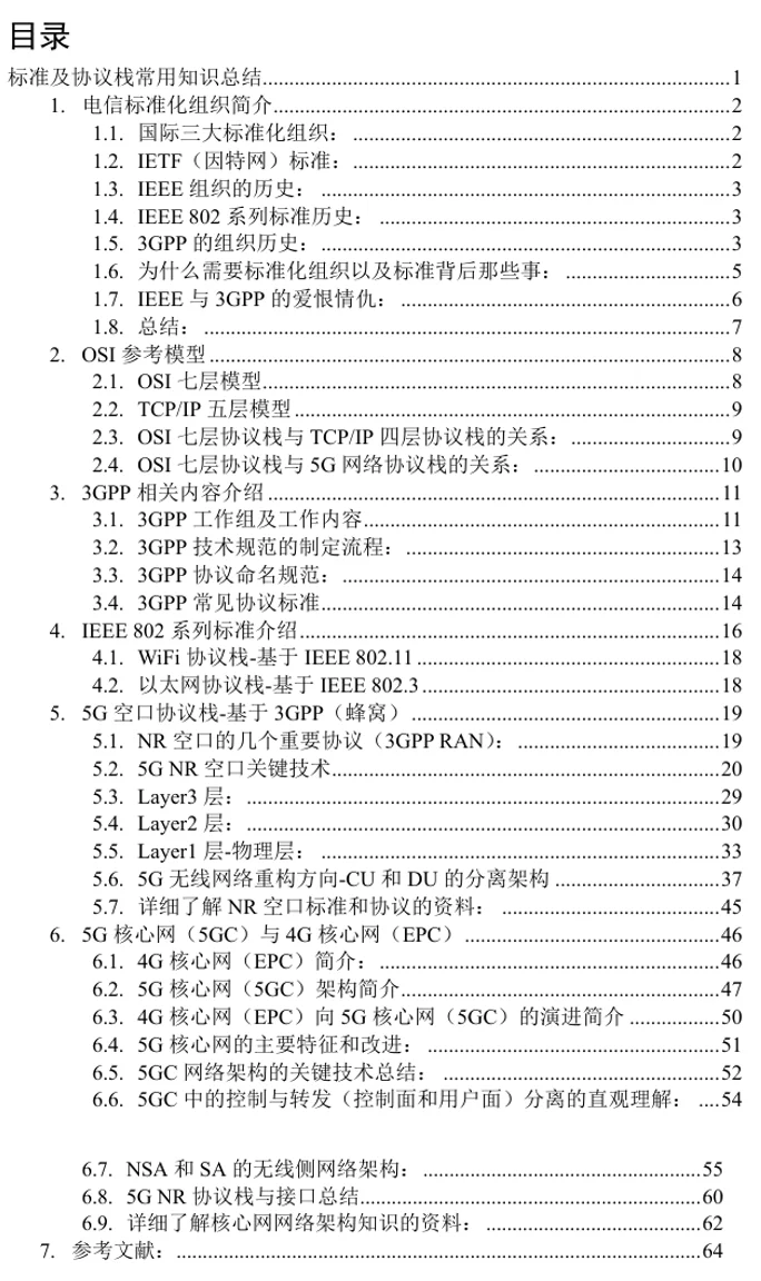 通信公司岗位&常用八股总结