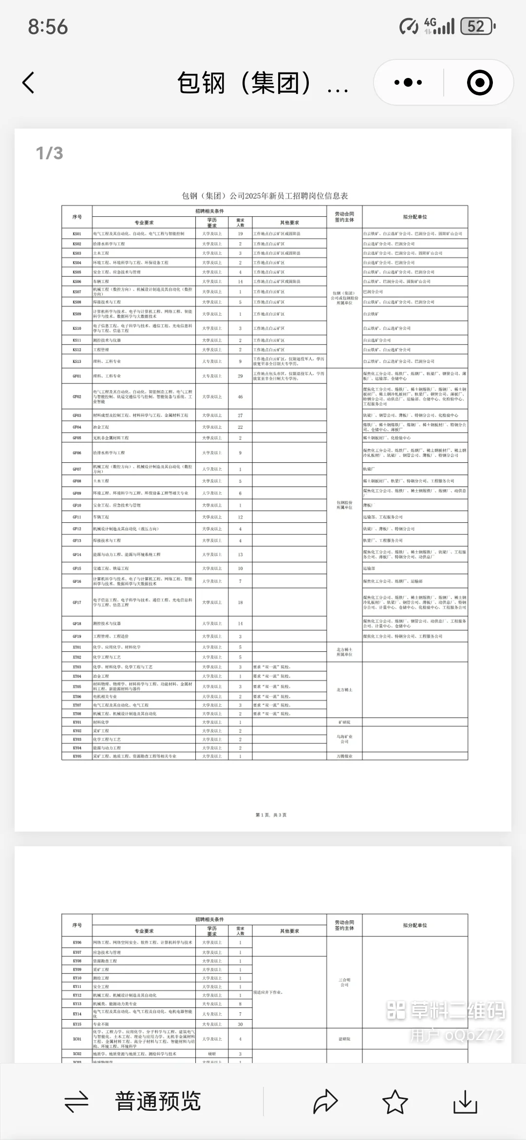 2025包钢岗位表