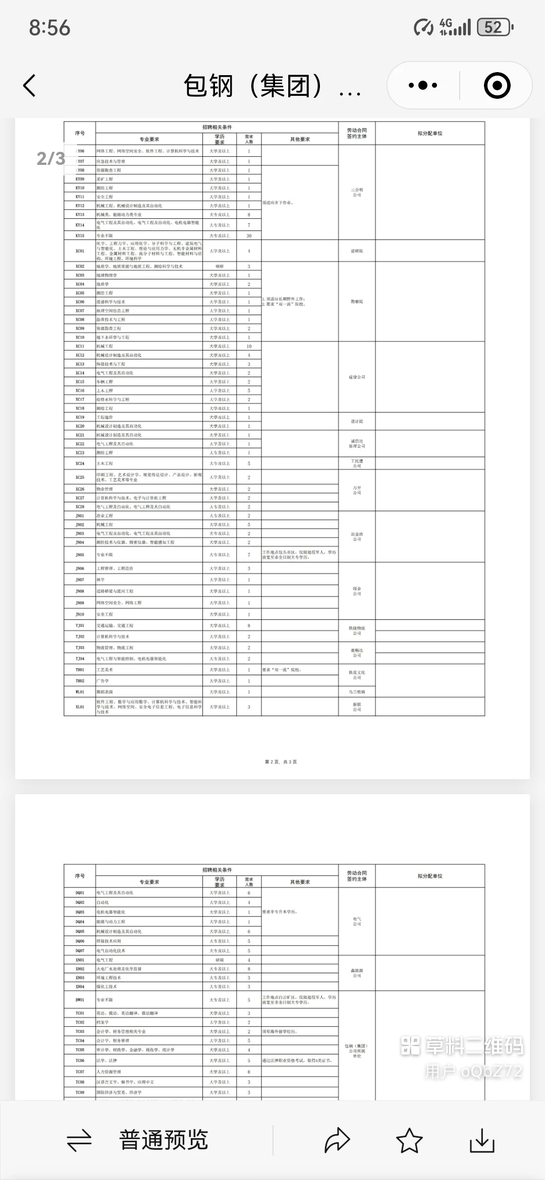 2025包钢岗位表