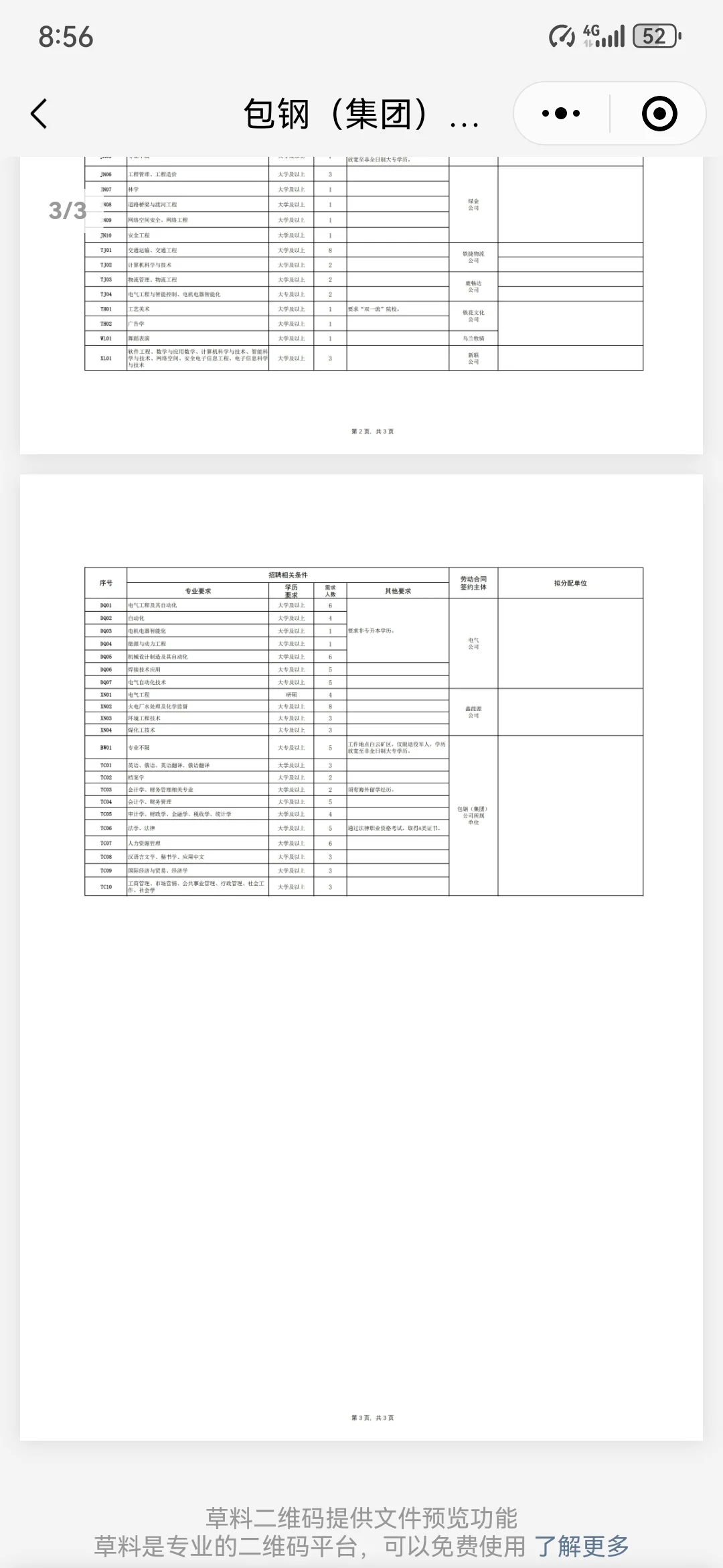 2025包钢岗位表