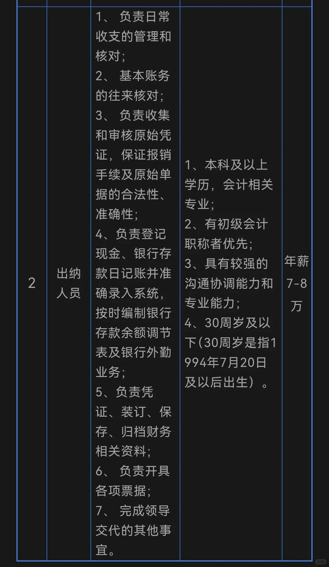 报名中