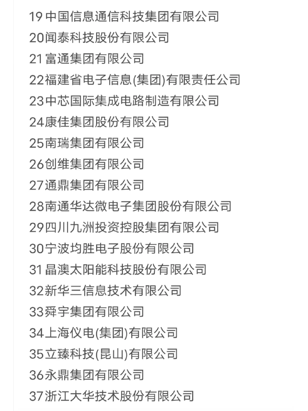 国内电子信息企业名单（经管专业也可投）