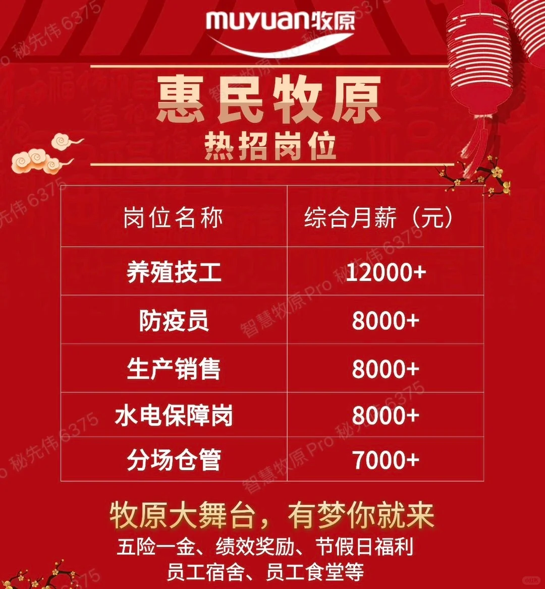 惠民牧原开始招聘啦！