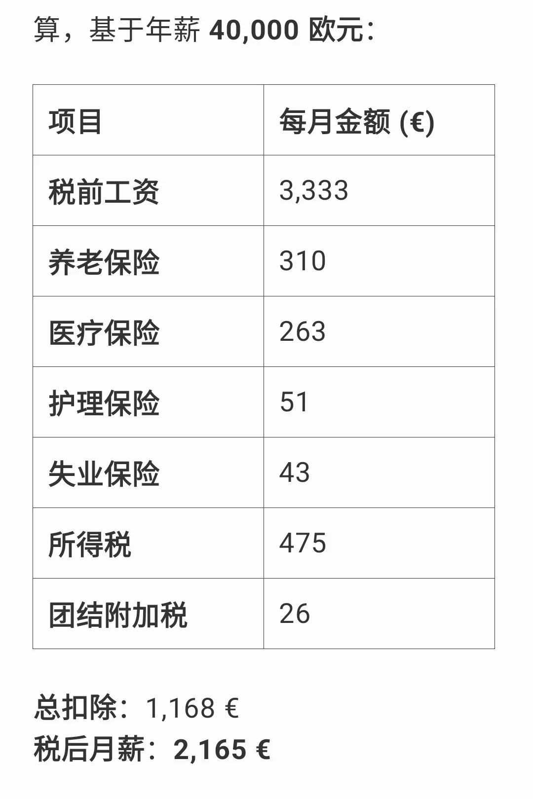 ??年轻人目前找工作也太容易了吧