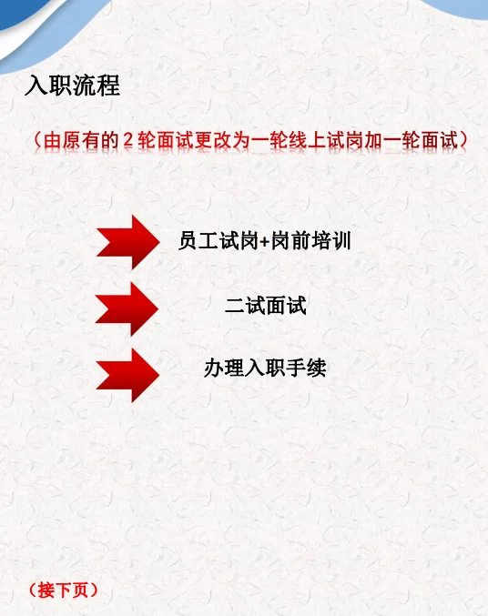 今天我也收到一个线上试岗骗局