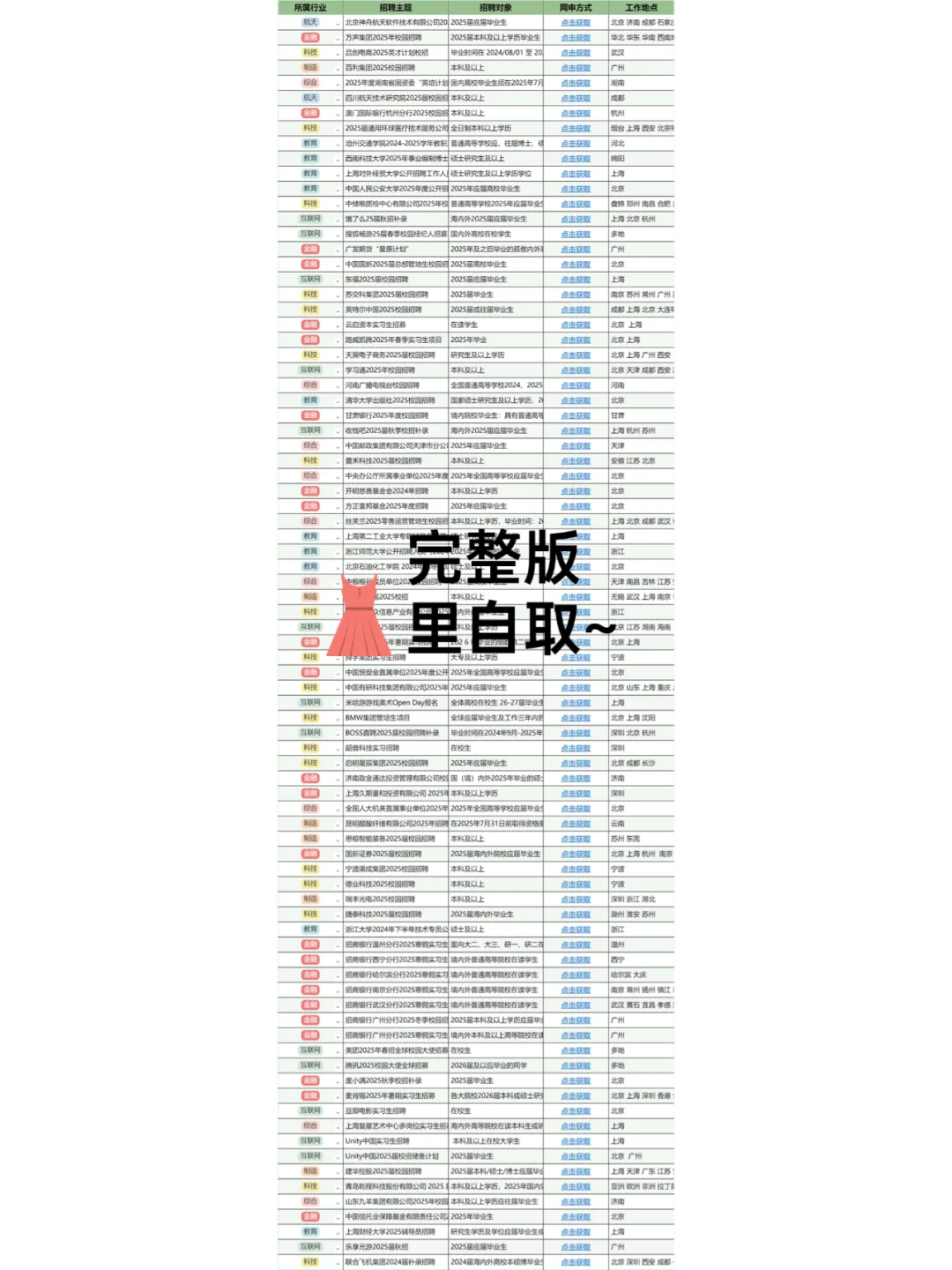 郑重官宣：往届留学生我们也要！
