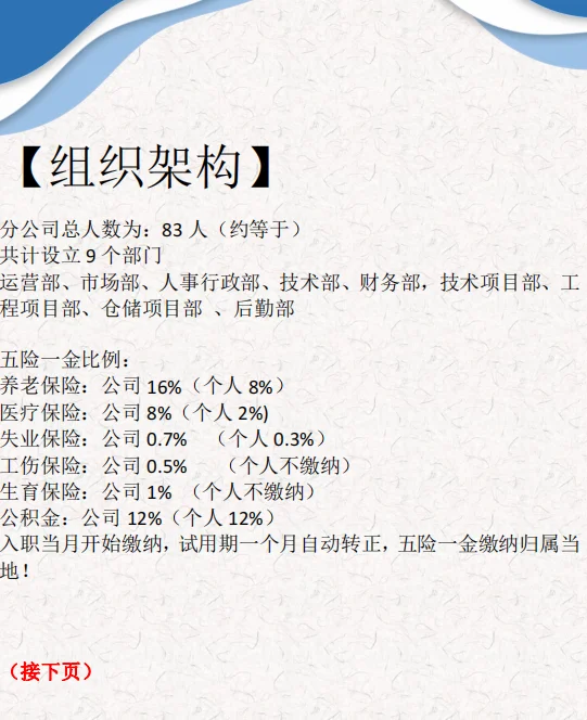今天我也收到一个线上试岗骗局