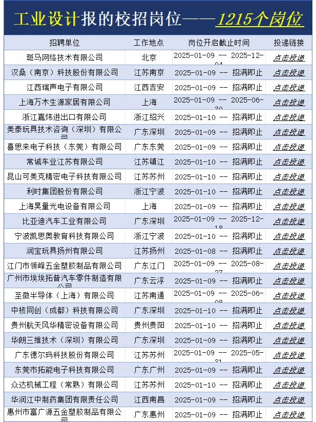 2025届春招?工业设计专业的宝快去投