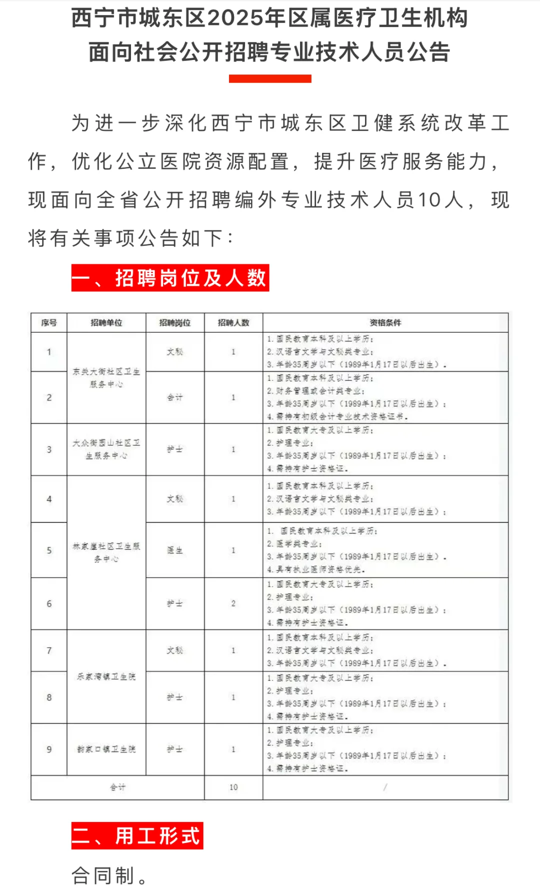 西宁市城东区2025年区属医疗卫生机构招聘