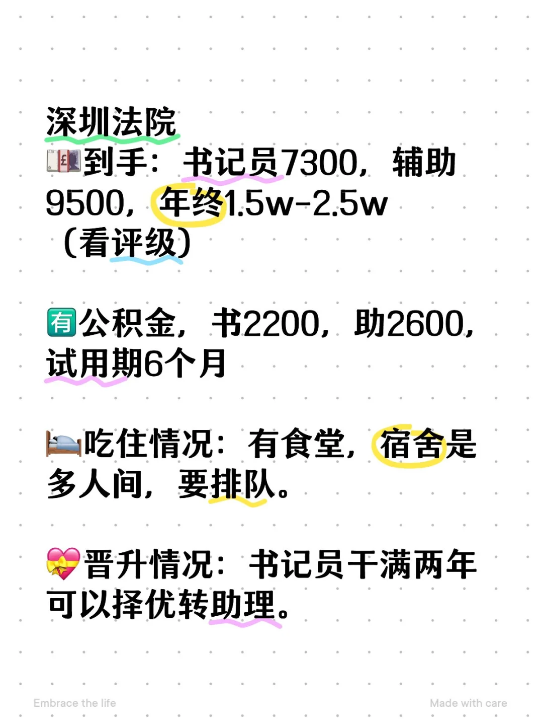 网友分享：深圳法院情况（仅供参考）