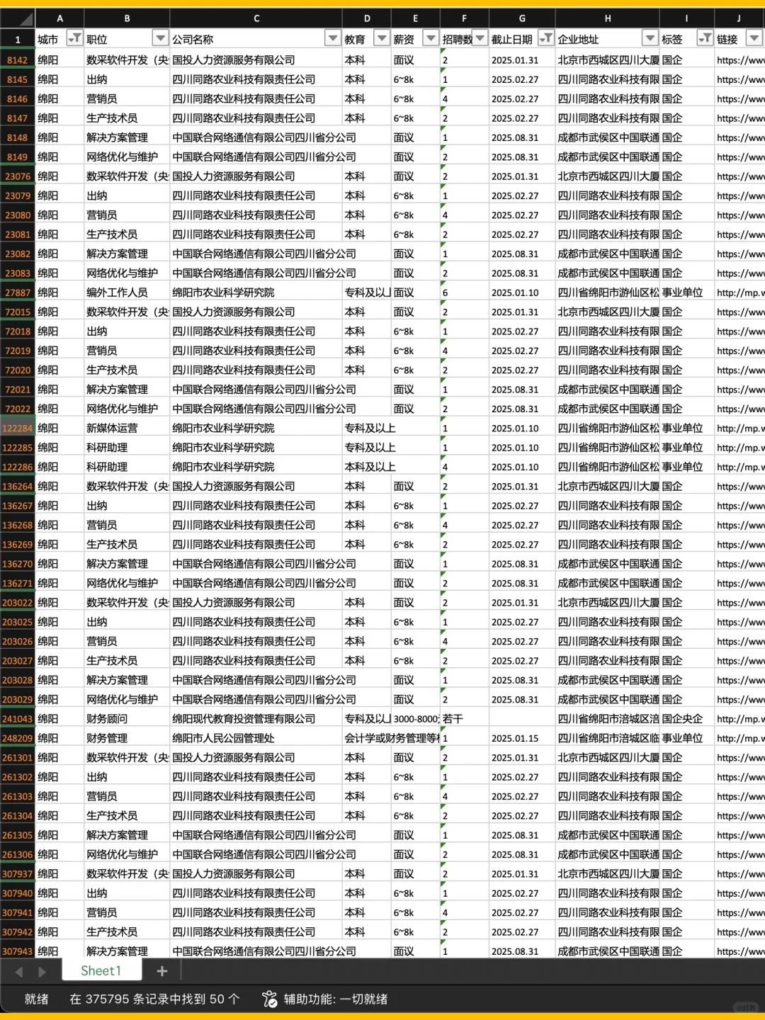 1.17 绵阳央企、国企、事业编工作信息差