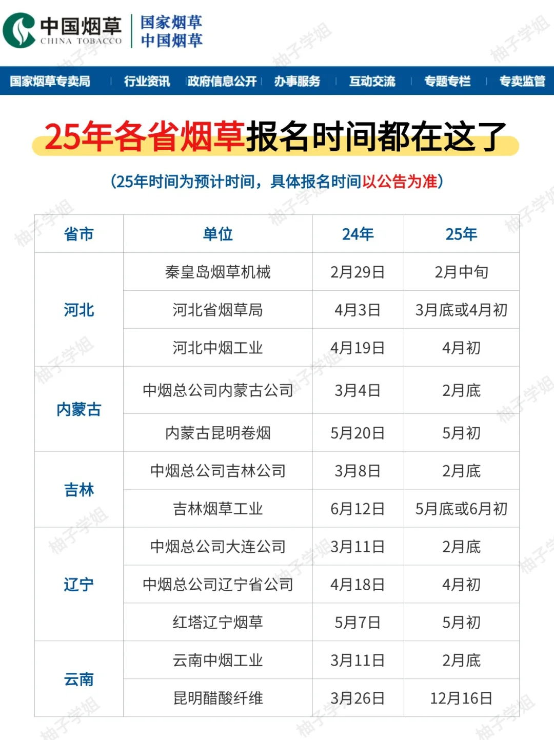 一篇告诉你中国烟草招聘2025时间和招聘条件