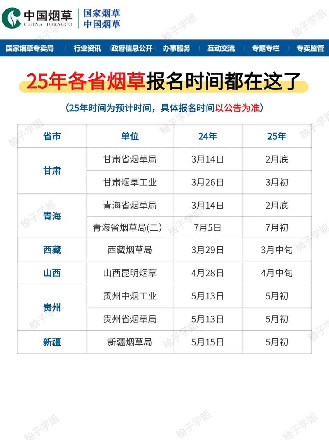一篇告诉你中国烟草招聘2025时间和招聘条件