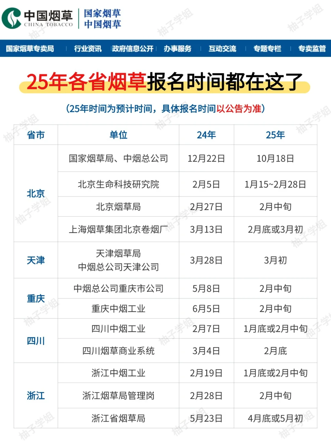 一篇告诉你中国烟草招聘2025时间和招聘条件