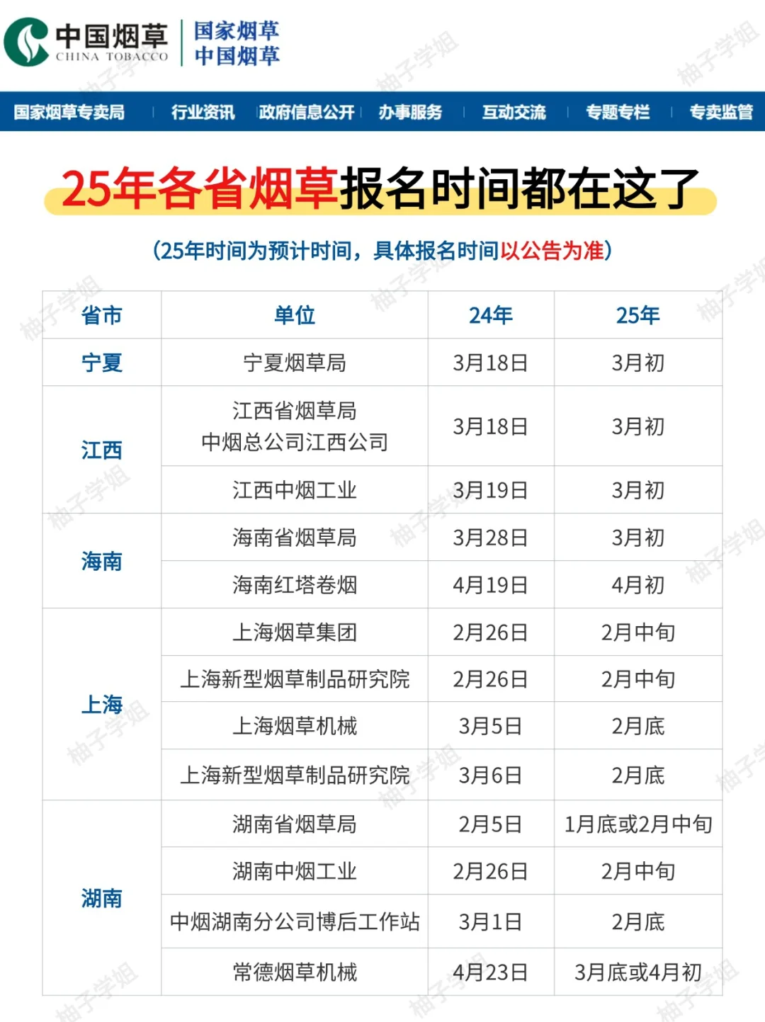 一篇告诉你中国烟草招聘2025时间和招聘条件