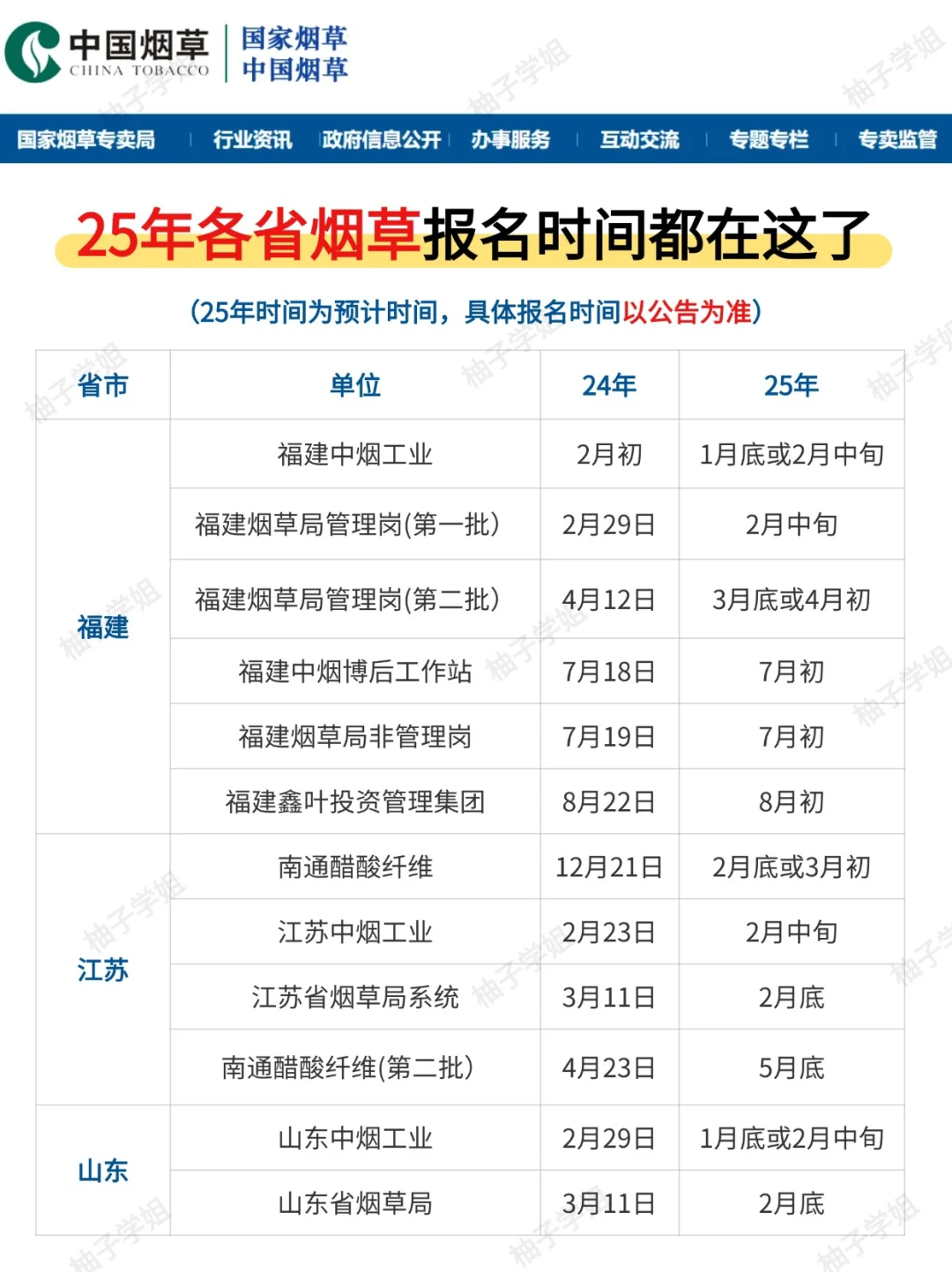 一篇告诉你中国烟草招聘2025时间和招聘条件