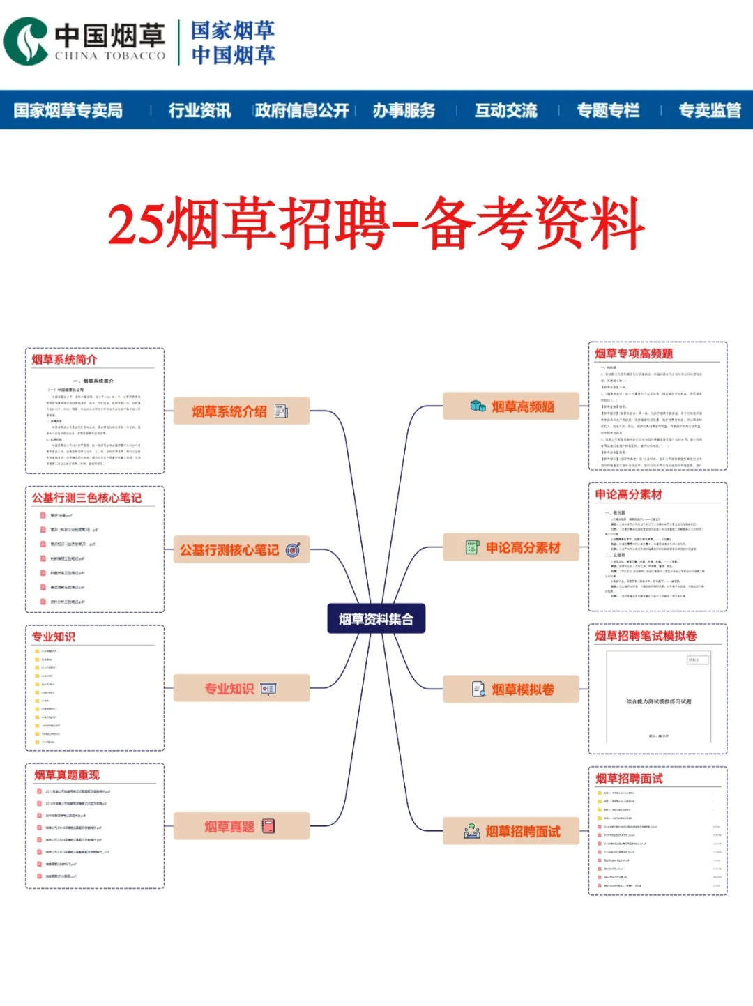 一篇告诉你中国烟草招聘2025时间和招聘条件
