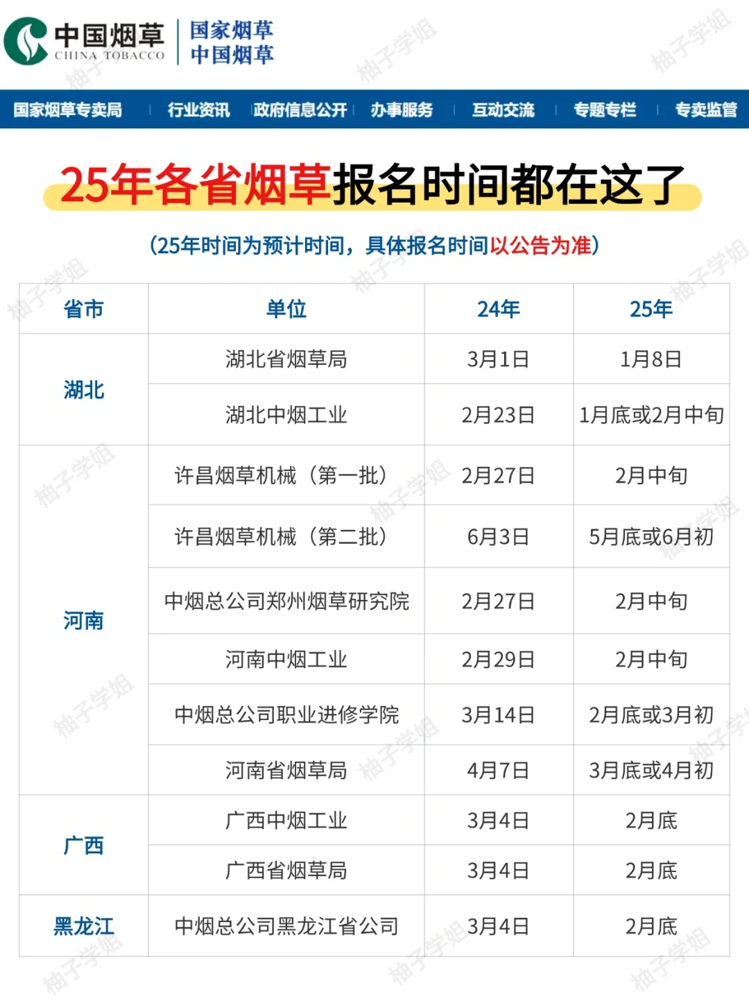 一篇告诉你中国烟草招聘2025时间和招聘条件