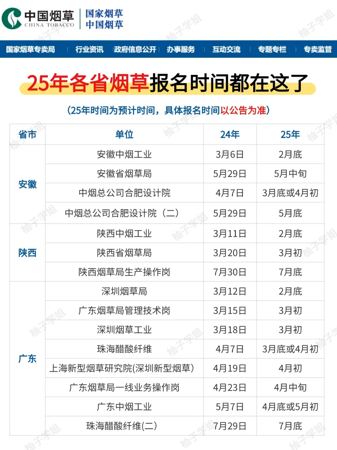 一篇告诉你中国烟草招聘2025时间和招聘条件