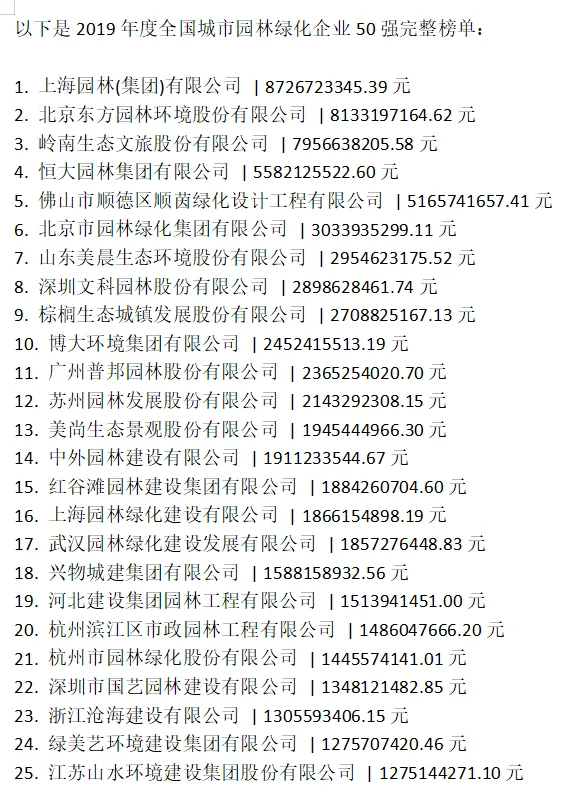 园林人找不到工作新思路 | 育种研发员