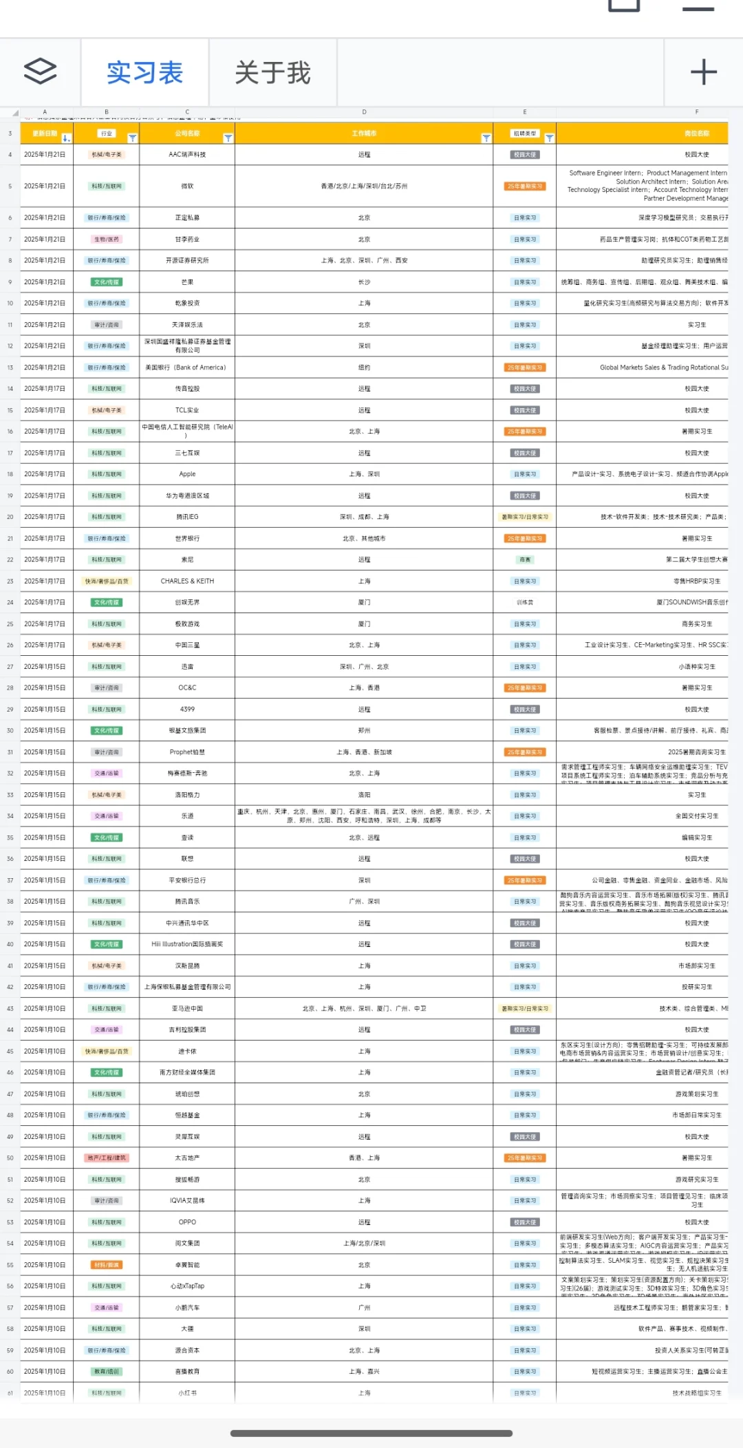 有一说一，2025暑期实习岗位又多了