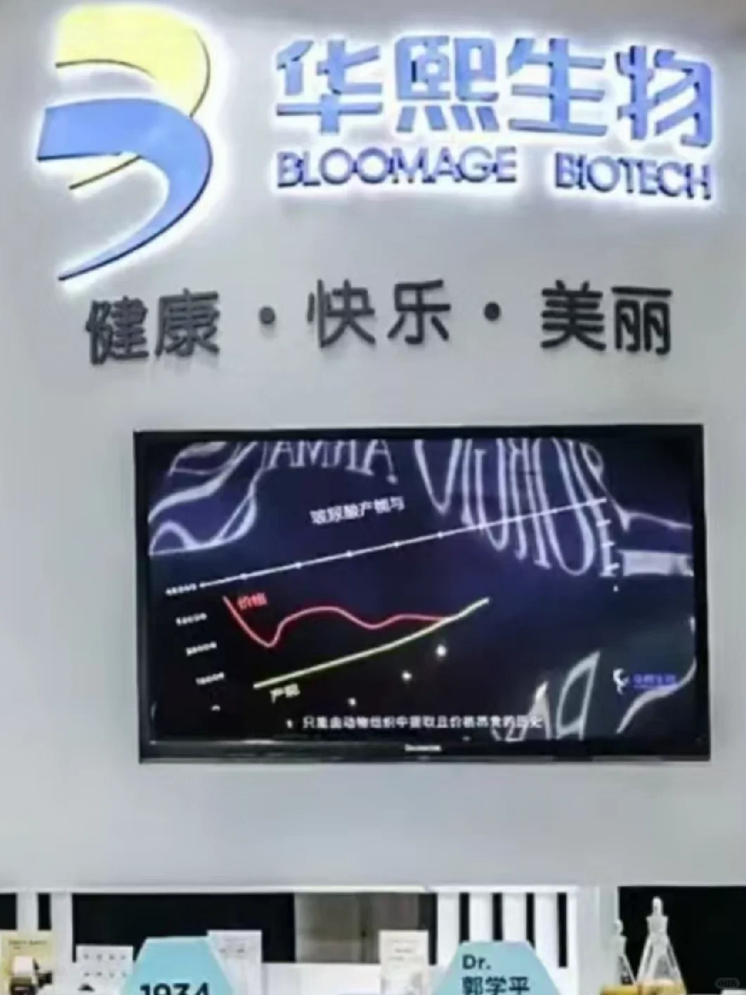 华熙生物急招，女生优先！！