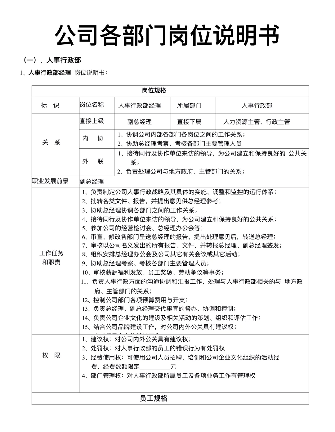 公司各部门岗位说明书