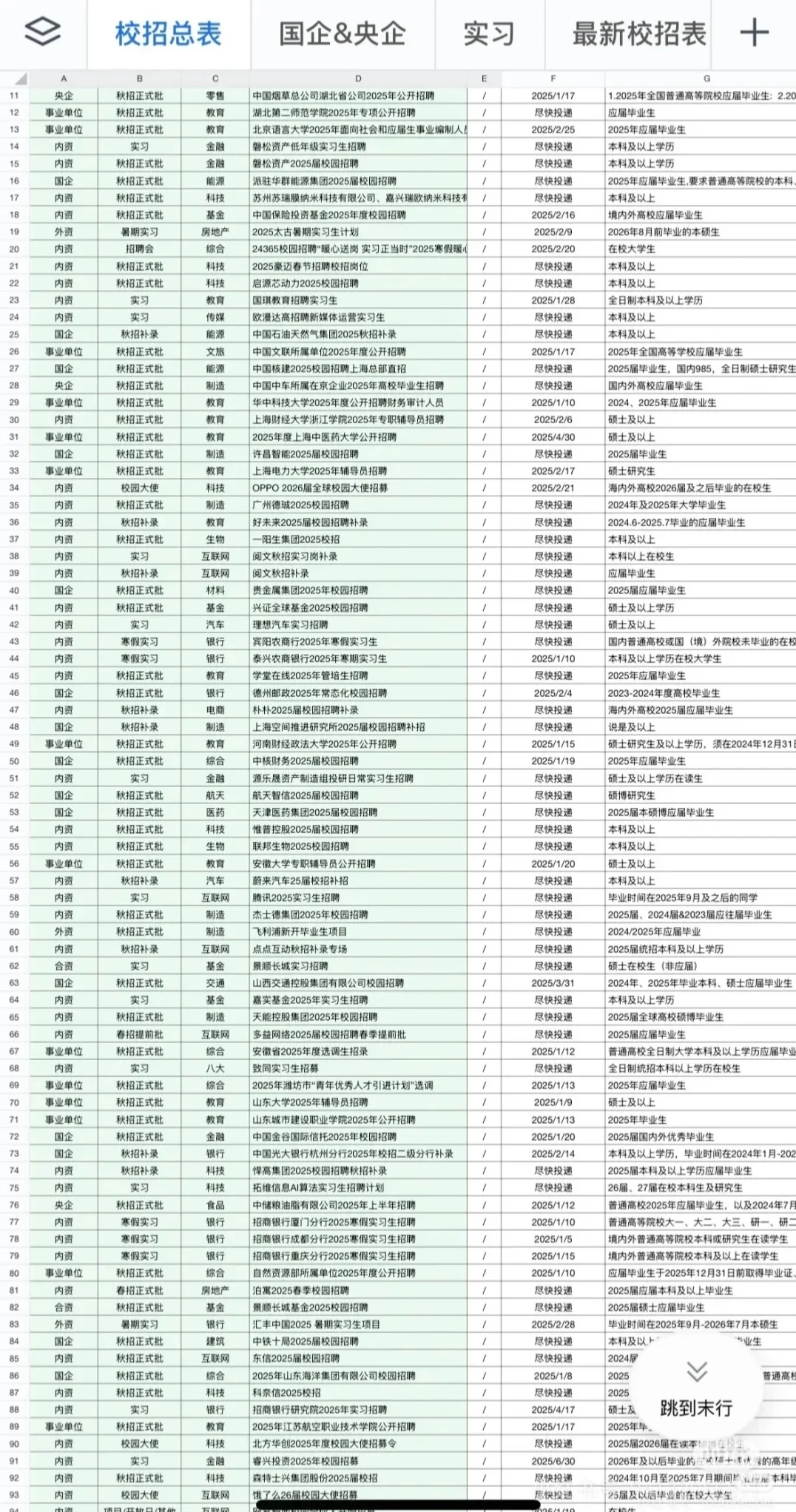 pdd招实习生啦!