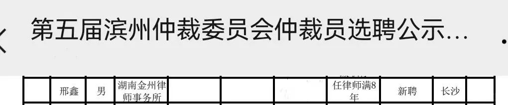 2024 年总结