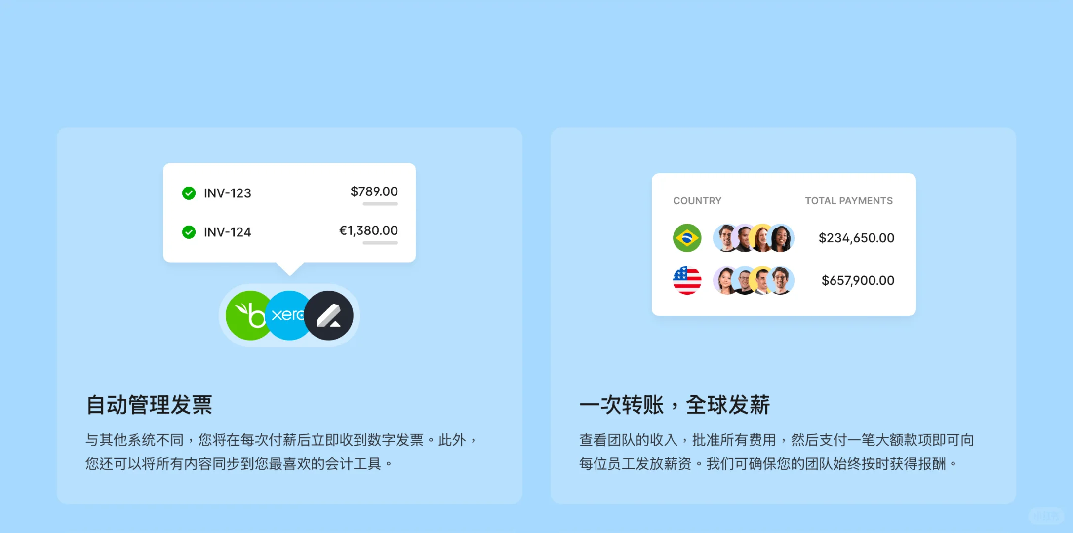 初创公司快速低成本使用海外人才?