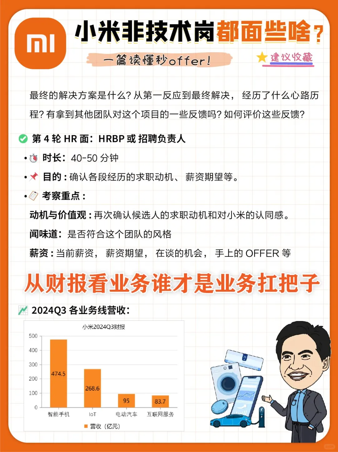 进小米如何选板块？又如何准备面试？看这！