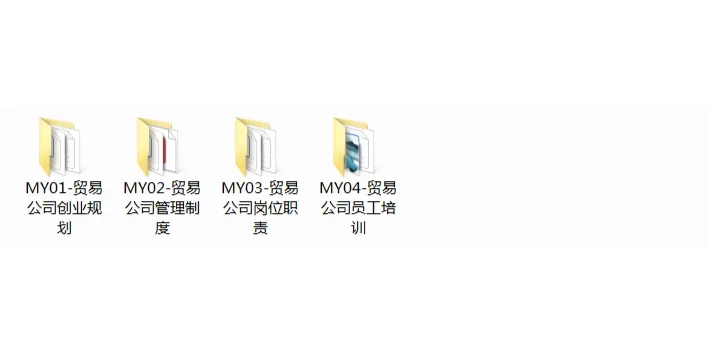 商贸贸易公司经营方案管理规章制度外贸岗位