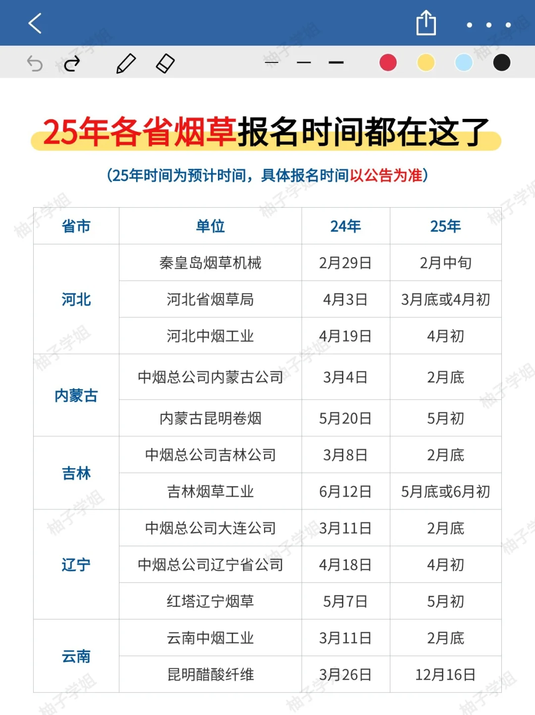 ?2025年中国烟草招聘全国巡考开始啦❗