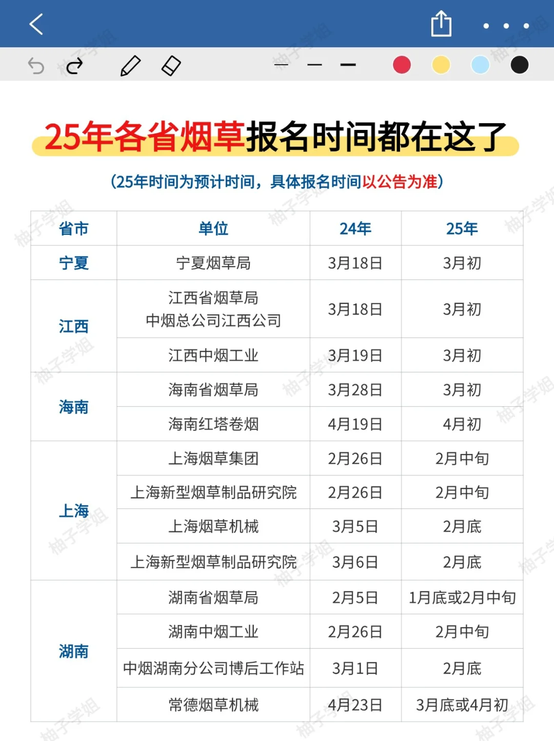 ?2025年中国烟草招聘全国巡考开始啦❗