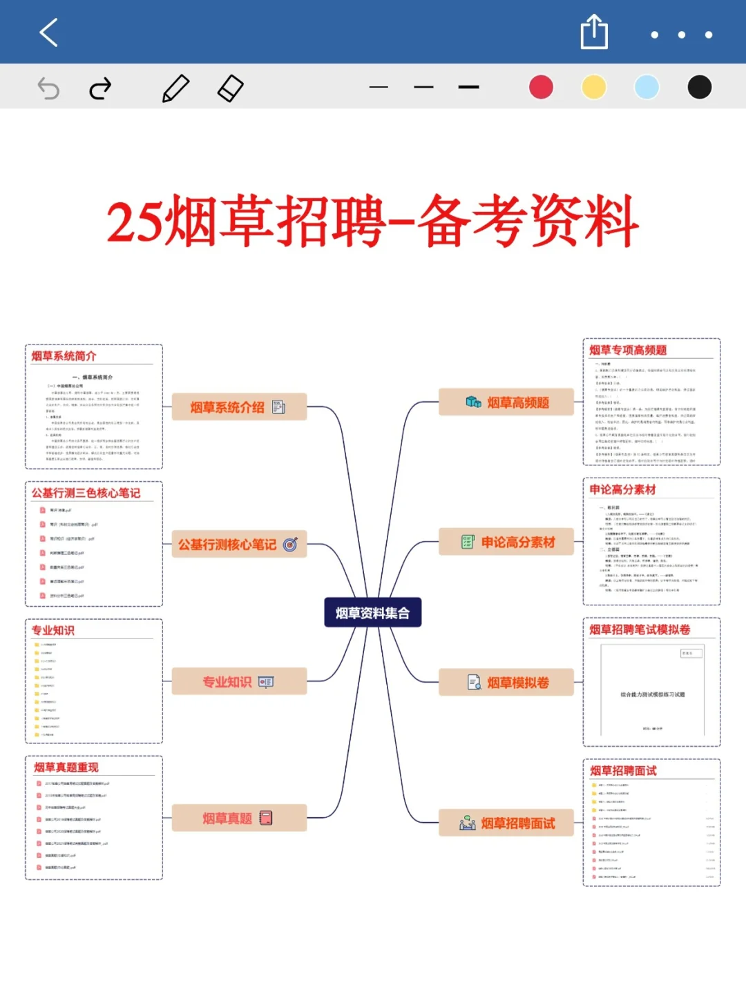 ?2025年中国烟草招聘全国巡考开始啦❗