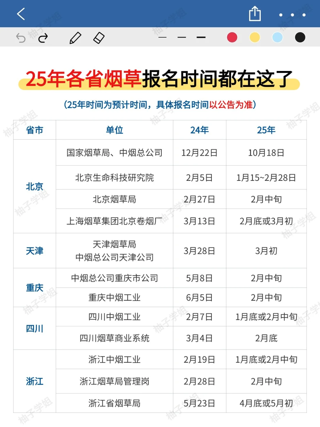 ?2025年中国烟草招聘全国巡考开始啦❗