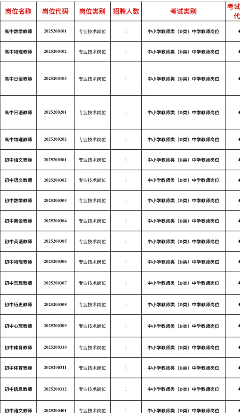 盘州招聘教师数百人