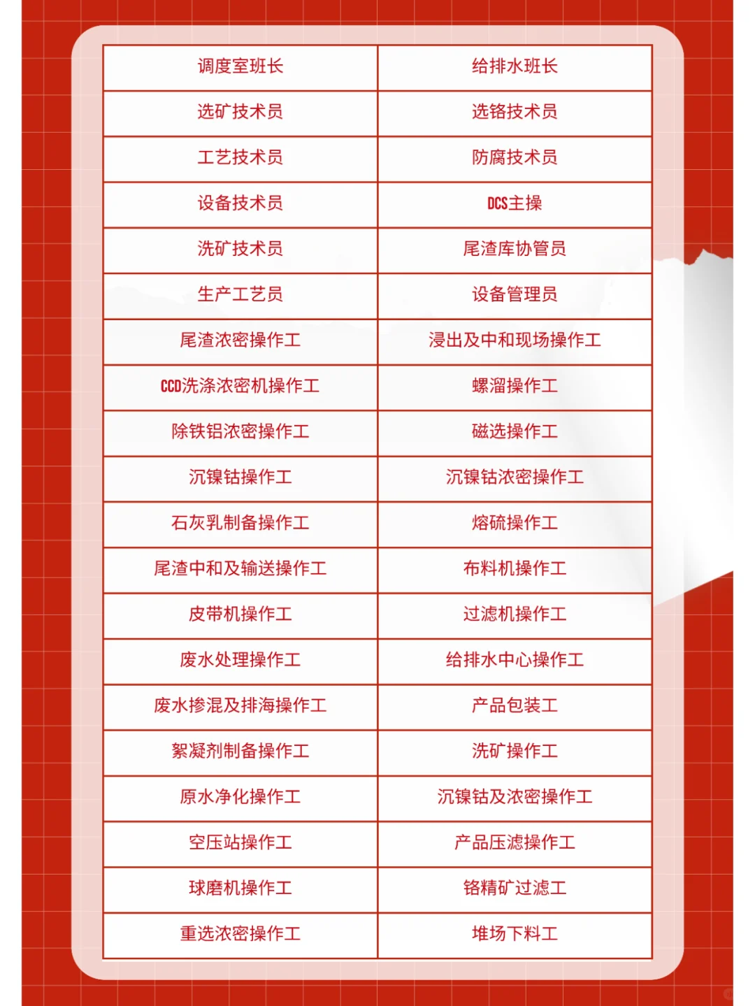 青山印尼工业园区1月招聘计划（上）！?
