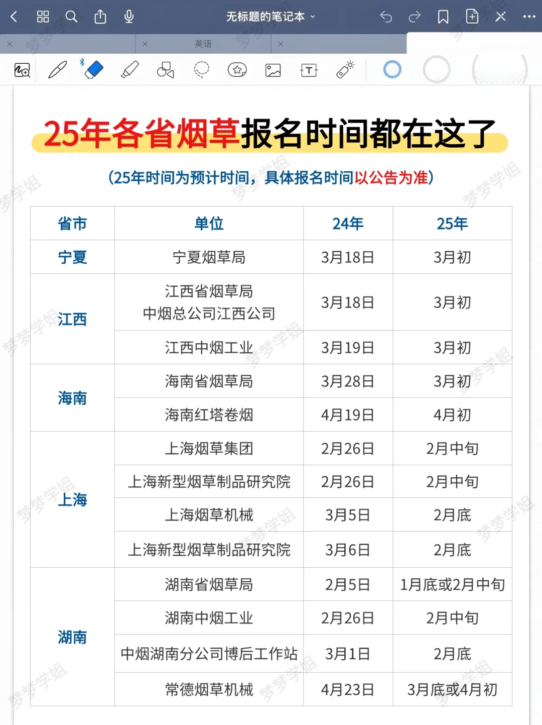 2025年全国烟草招聘大幕开启，你准备好了吗