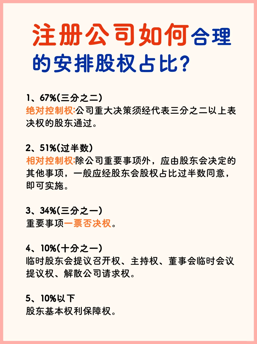 ?成立新公司的步骤 & 新手创业指南?