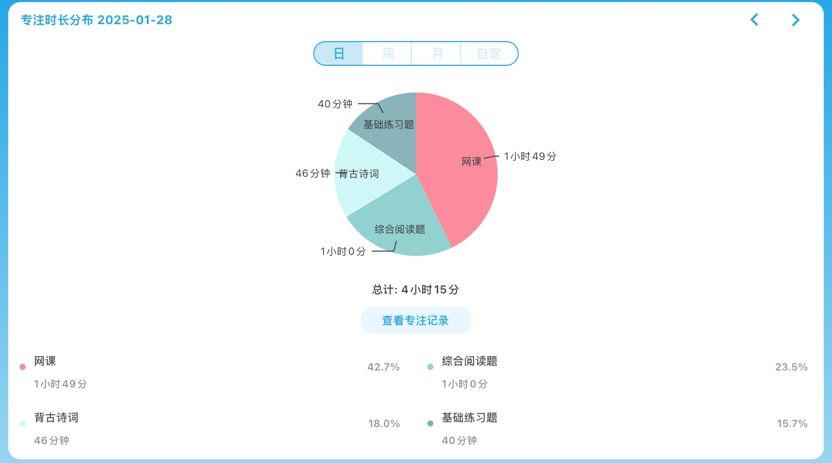 教招打卡第三?天