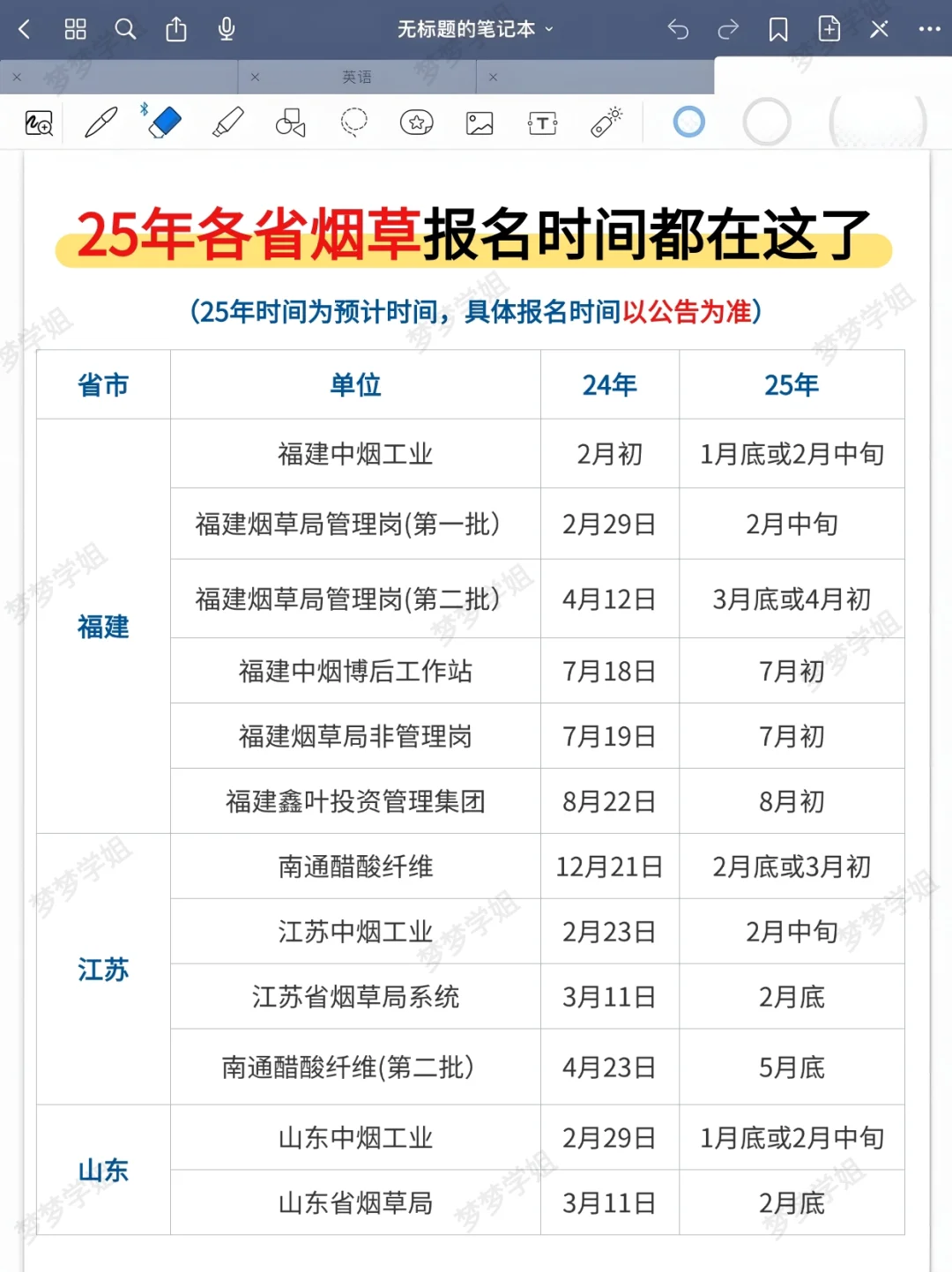 2025年全国烟草招聘大幕开启，你准备好了吗